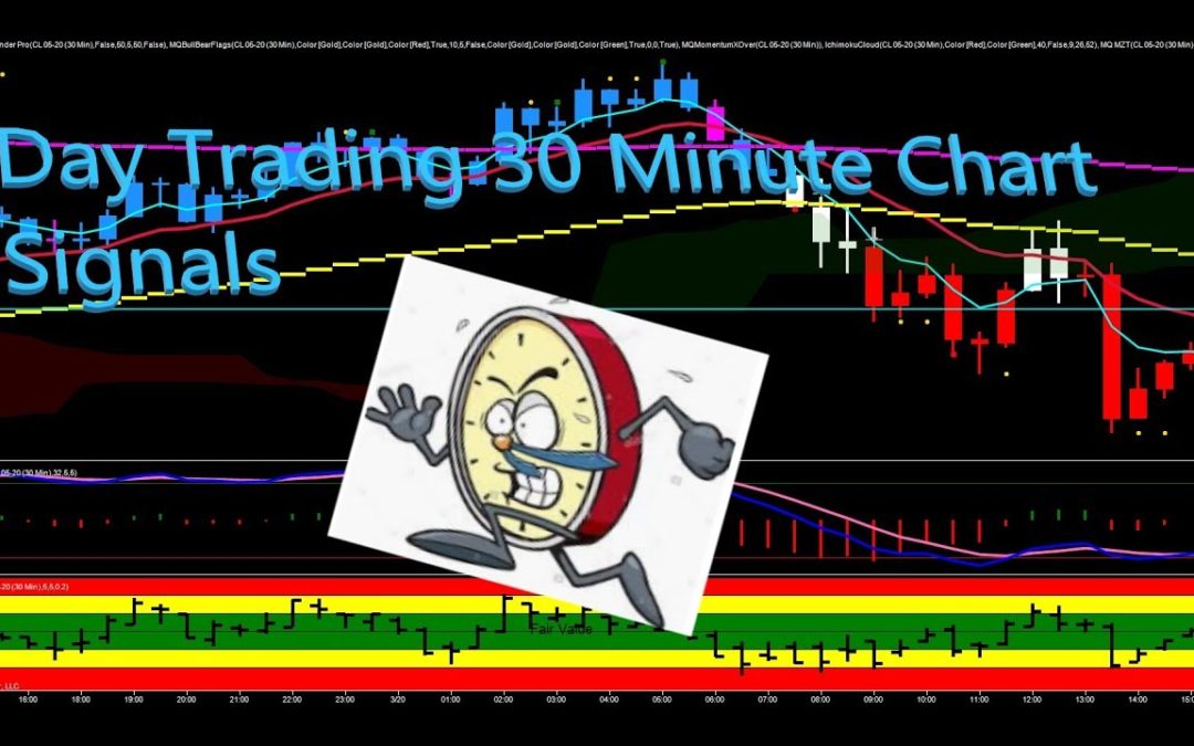 Day Trading 30 Minute Chart Signals.