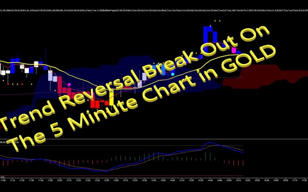 Trend Reversal Break Out on The 5 Minute Chart in Gold Futures