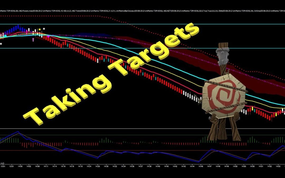 Taking Targets