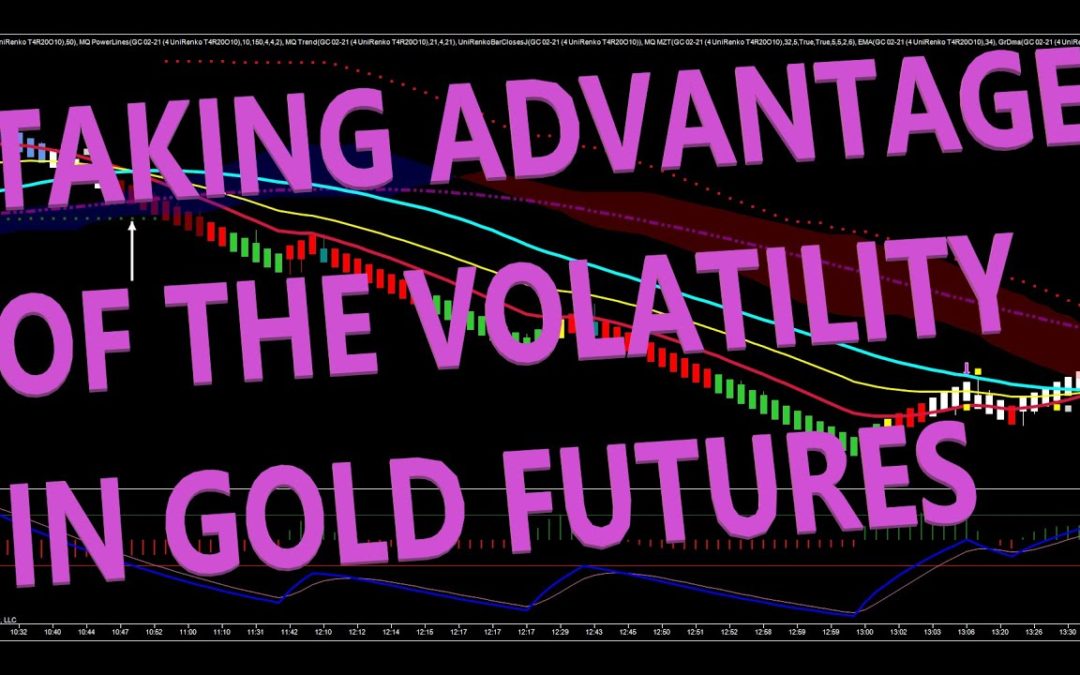 Taking Advantage Of The Volatility In Gold Futures