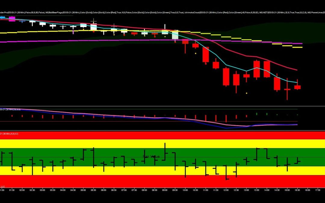 Short Was The Direction Of The Day