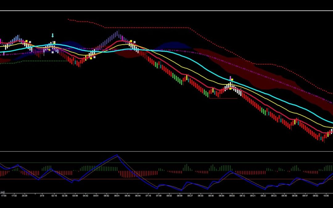 Monster Move In Crude